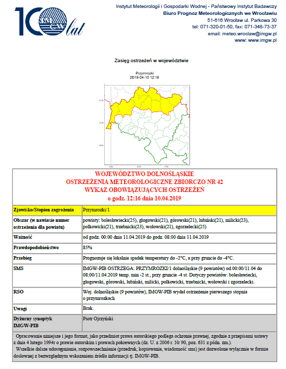 - dsw_stan_20190410101640.png