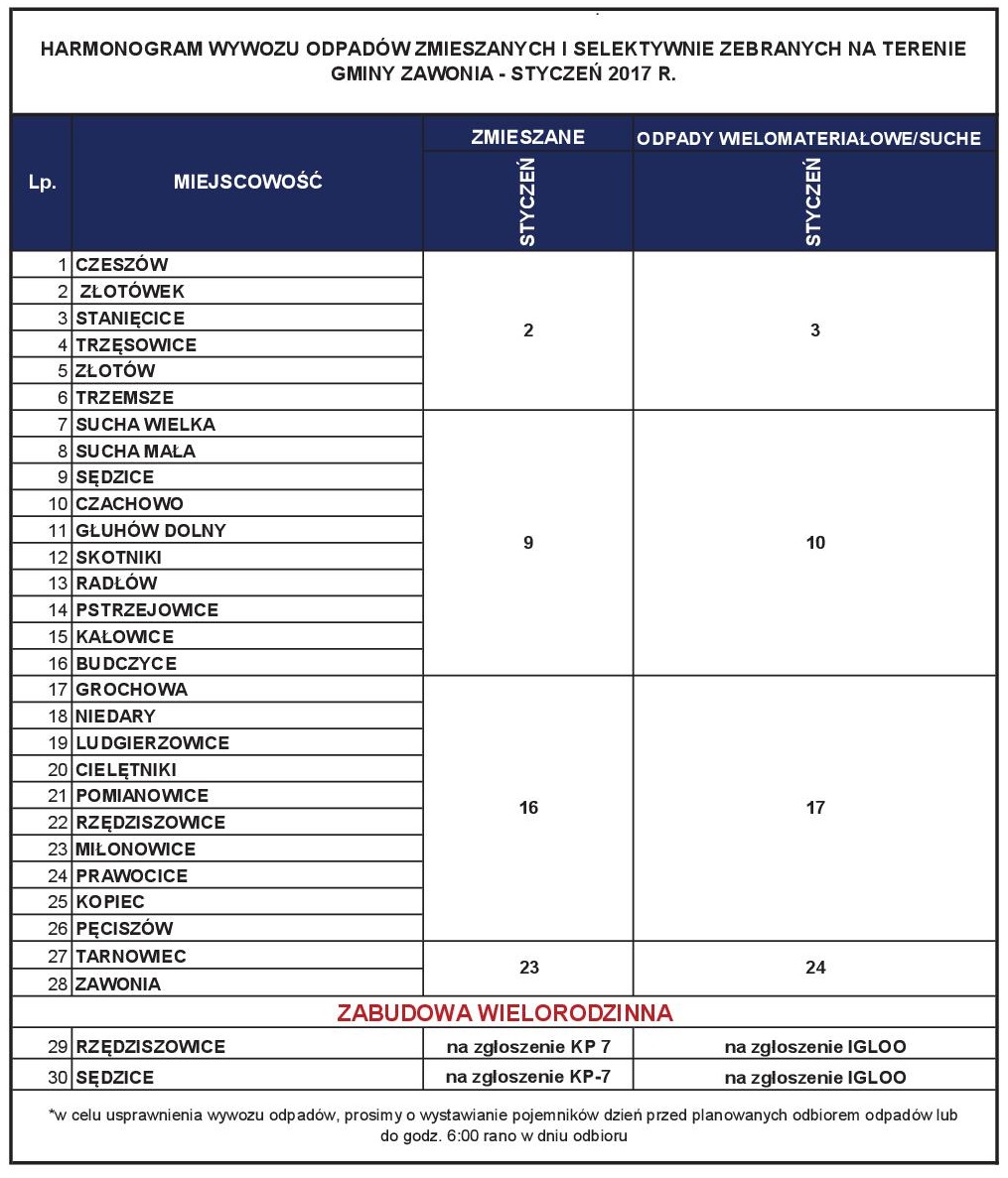 - harmonogram_wywozu_odpadow_styczen_zawonia_2017_.jpg