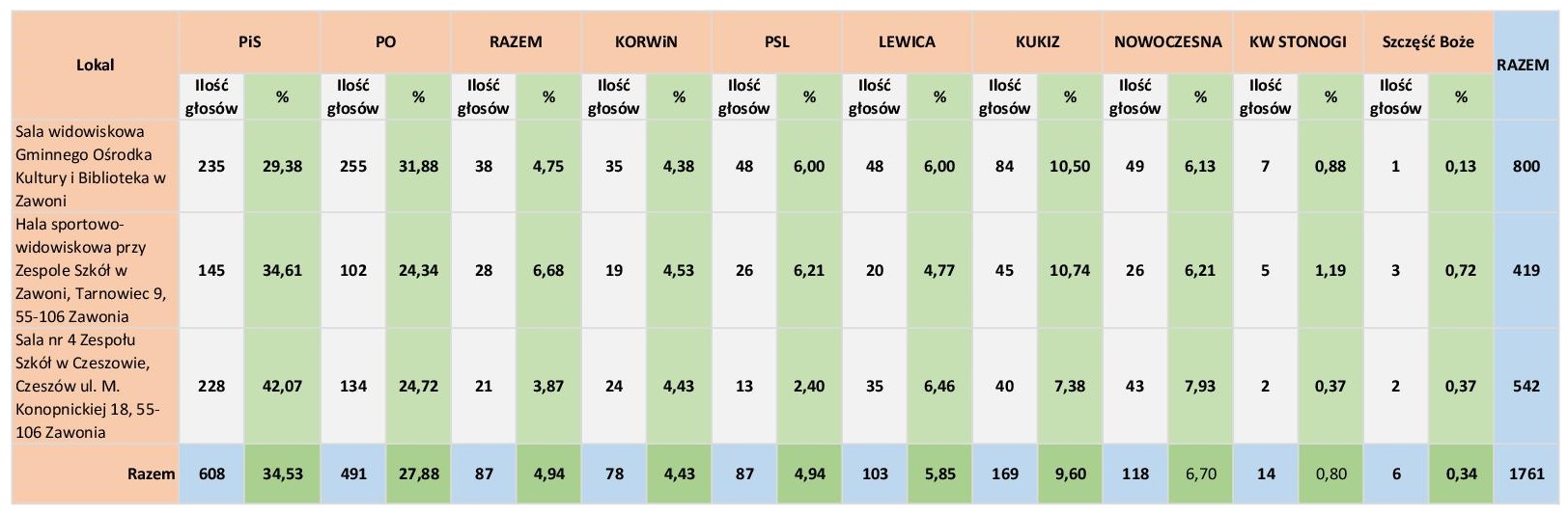 - zestawienie_kw.jpg